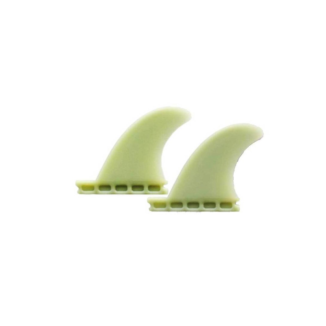 KOALITION LONG SIDE BITES ESSENTIAL GL FUTURES CLEAR